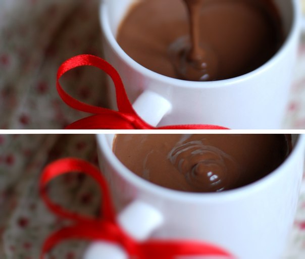 Рецепты горячего шоколада:
