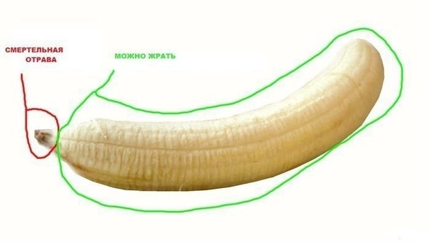 Как я ем банан