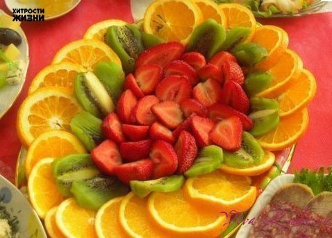 красивое фруктово - ягодное оформление